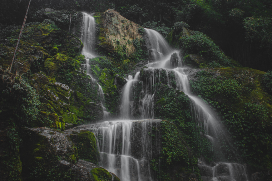 Gangtok, Sikkim Holiday Tour Packages